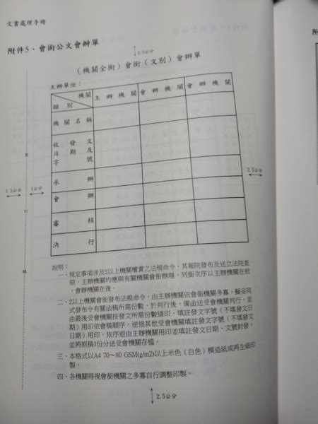 會辦的意思|【會辦的意思】 想瞭解「會辦」？一文搞懂會辦的意思、處理方。